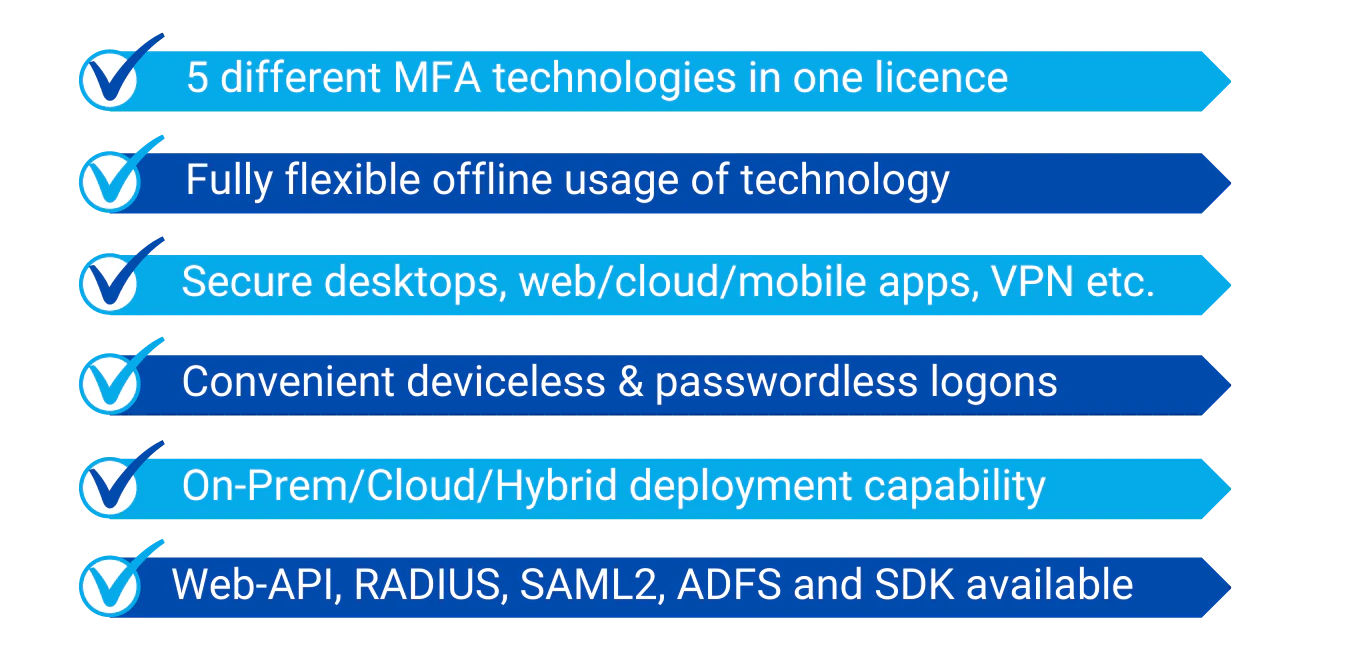 screenshot of Authlogics MFA